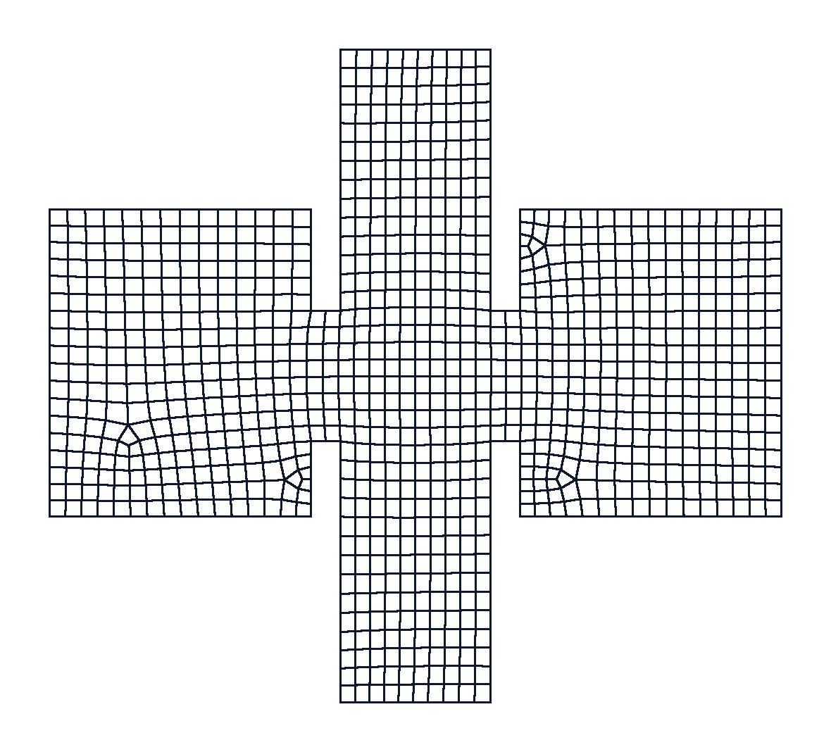 Generated quasi-structured square-bells mesh