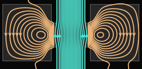 Electron hydrodynamics in flat-band bilayer graphene