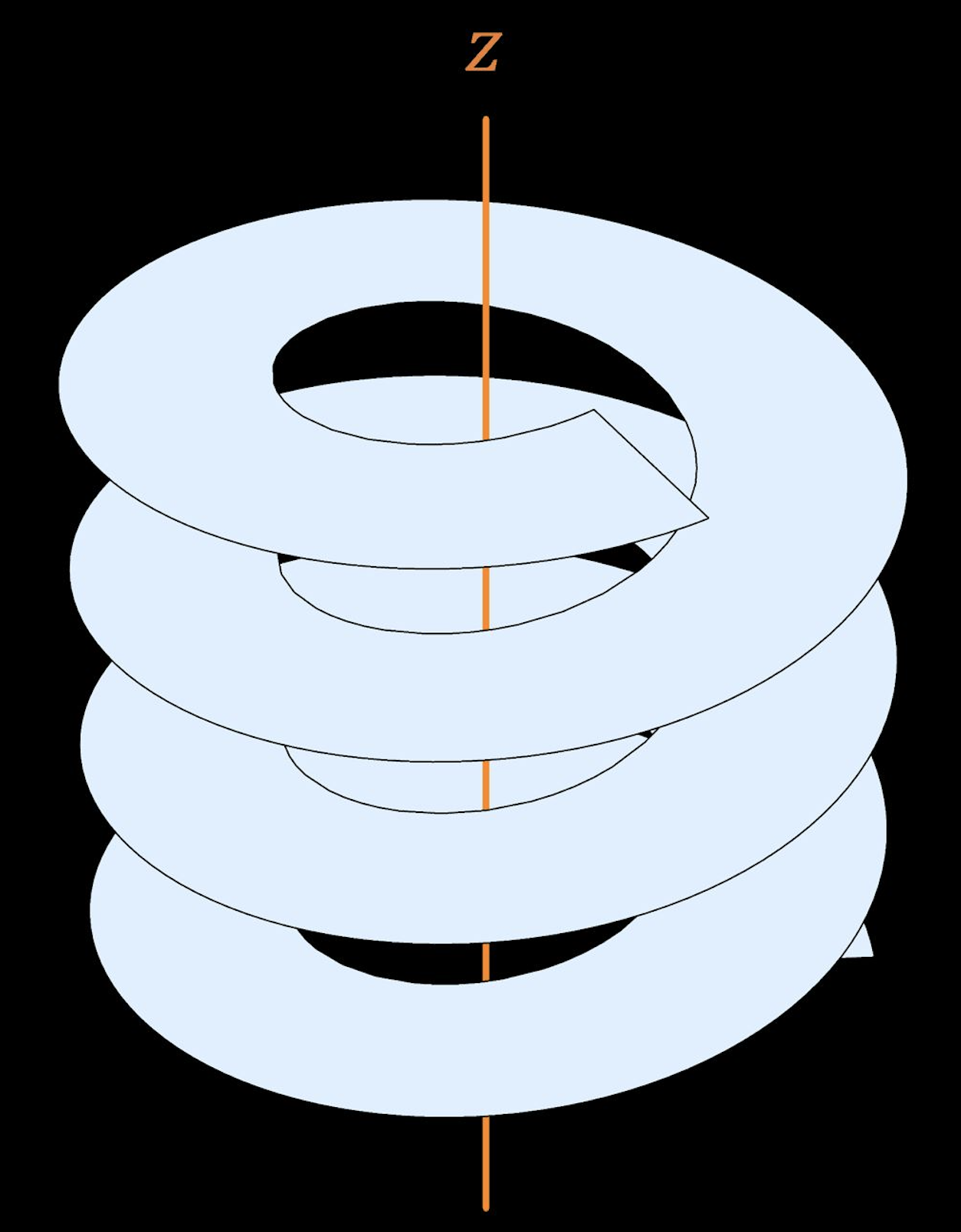 Hydrodynamics with helical symmetry